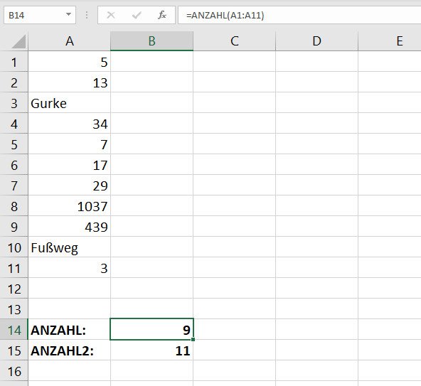 Excel Anzahl Bestimmter Zeichen In Zelle Excel-Zellen zählen mit „ANZAHL“ und „ZÄHLENWENN“