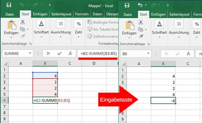 Hier subtrahieren wir von der ersten 4 alle darunterliegenden Zahlen und geben die Differenz ganz unten aus.