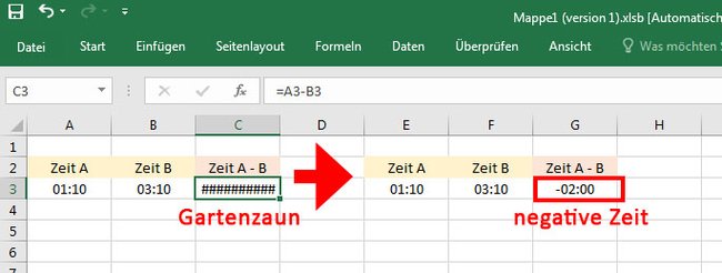 Excel zeigt keine Ergebnisse mit negativen Zeiten an, sondern nur den Gartenzaun aus Rauten.
