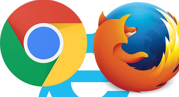 Vollbildmodus: Tastenkombination für euren Browser