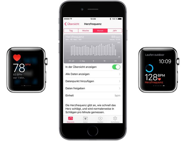 Apple Watch als Pulsmesser – so funktioniert‘s