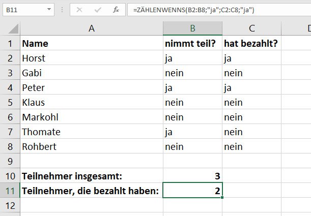 „ZÄHLENWENNS“ zählt Zellen mehrere Zellbereich nur, wenn deren Zelleninhalte bestimmte Bedingungen erfüllen. Bild: GIGA