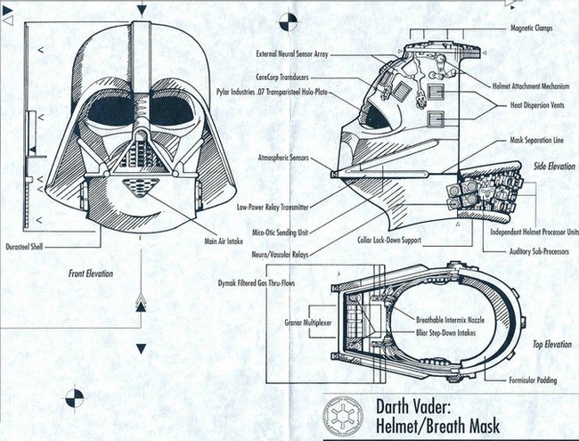 Darth Vaders Maske