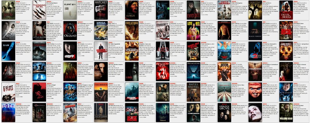 Netflix Horror Filme : Netflix: Geheime Codes für mehr Horrorfilme und Horrorserien - Filme horror cu elemente supranaturale.