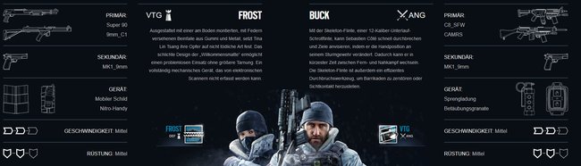Rainbow-Six-Siege-Operation-Black-Ice-Frost-und-Buck