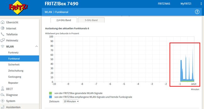 Die Fritzbox 7490 empfängt und sendet angeblich WLAN-Daten. Wir können das aber nicht bestätigen.