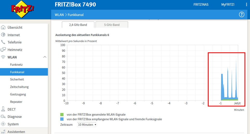 Die Fritzbox 7490 empfängt und sendet angeblich WLAN-Daten. Wir können das aber nicht bestätigen.