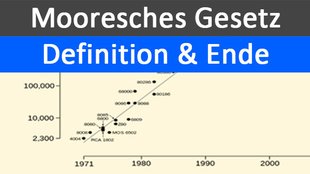 Mooresches Gesetz: Defintion und Ende von Moore's Law – Einfach erklärt