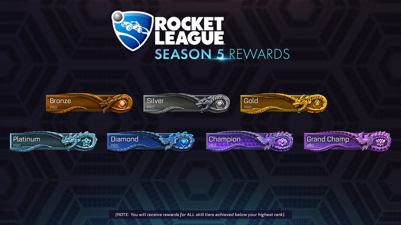 Rocket League: Rangliste - so funktioniert das Ranking-System (Season 6)