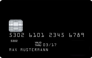 Kreditkarte Sicherheitscode Angeben