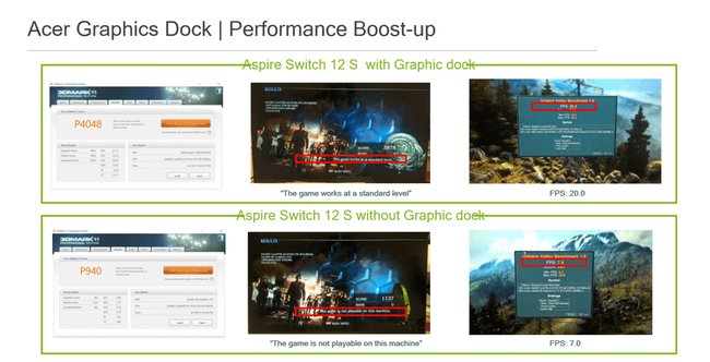 Acer Graphics Dock_leak_wf_03