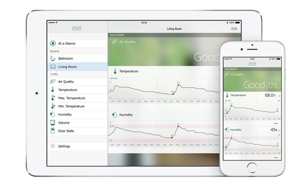 HomeKit & Elgato Eve: Mit Standort, Zeit und Zubehör Produkte steuern
