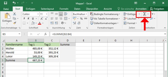 Die Autosumme in Excel funktioniert schnell und meistens zuverlässig.