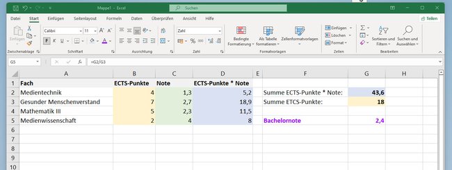 So berechnet ihr die Bachelornote in Excel. (Bildquelle: GIGA)