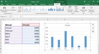 Excel: Diagramm erstellen – so geht's