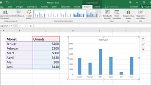 Excel: Diagramm erstellen – so geht's