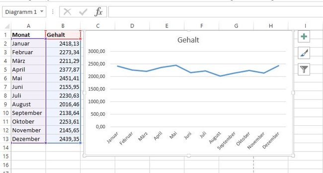 excel-liniandiagramm-beispiel