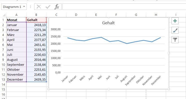 Excel Liniendiagramm Super Schnell Erstellen