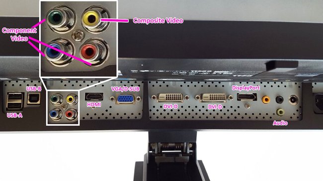 Monitor-Anschlüsse: Das sind die gängigsten Bildschirm-Ports. (Bildquelle: Amazon)