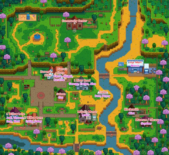 Pelican Town mit Orten, Gebäuden und Einwohnern. Bildquelle: stardewvalleywiki.com