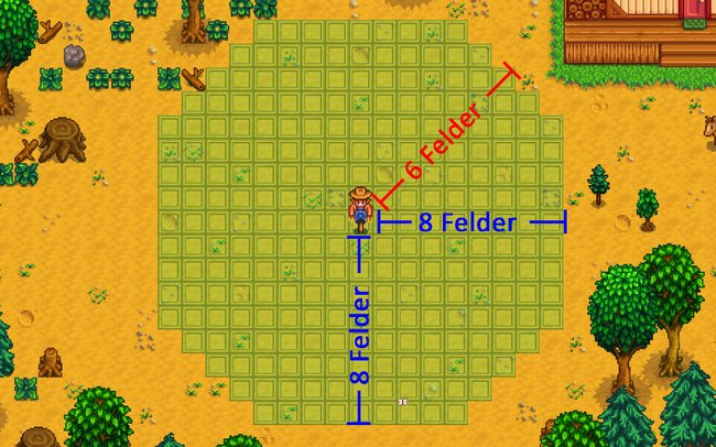 Stardew Valley: Hier ist die Reichweite der Scarecrow verdeutlicht. Bildquelle: stardewvalleywiki.com