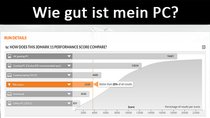 Wie gut ist mein PC? – So testet ihr's mit Benchmark und Co.