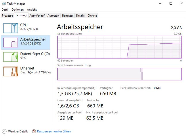 Arbeitsspeicher: Hier sind noch 650 MB von 2 GB frei. (Bildquelle: GIGA)