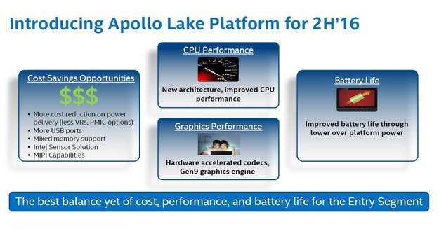 Intel "Apollo Lake"-Plattform: Billigprozessoren für günstigere Geräte vorgestellt