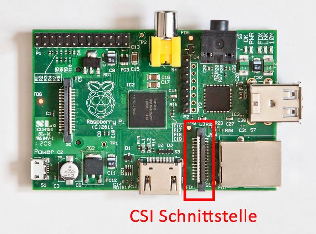 Hier schließt ihr die Raspberry-Pi-Kamera an.