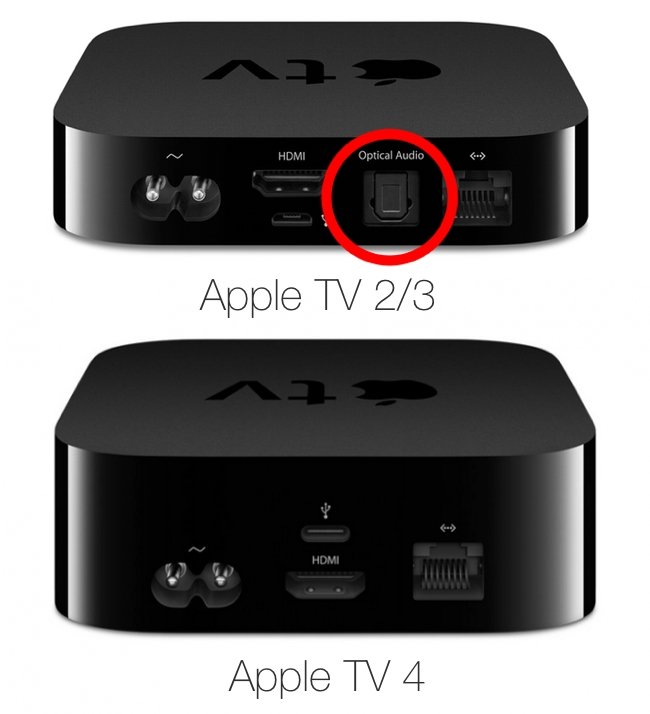 apple_tv_rueckansicht