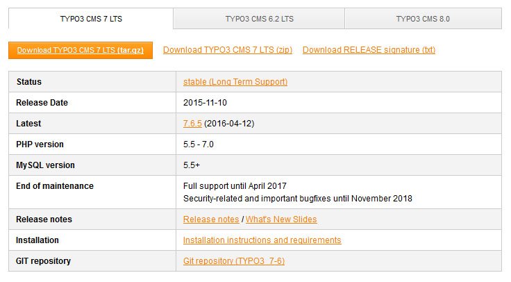 Typo3 gibt es in verschiedenen Versionen und Dateitypen.