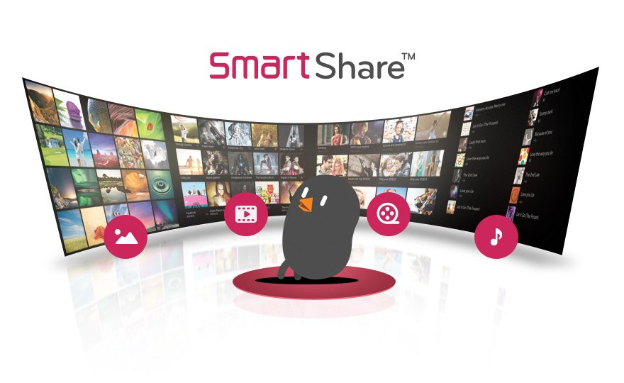 LG Smart Share – so funktioniert‘s