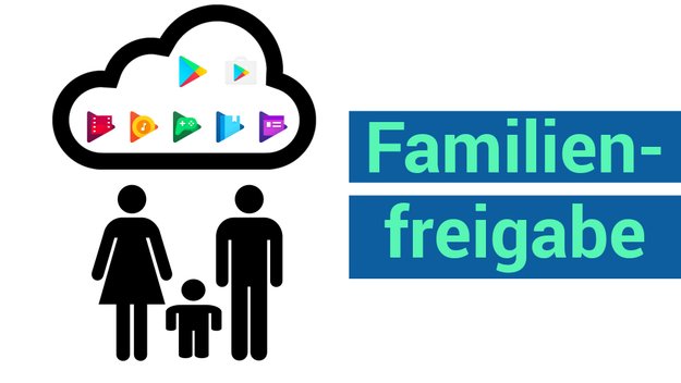 Google Play Store erhält Familienfreigabe: Gekaufte Apps und Spiele mit Familienmitgliedern teilen