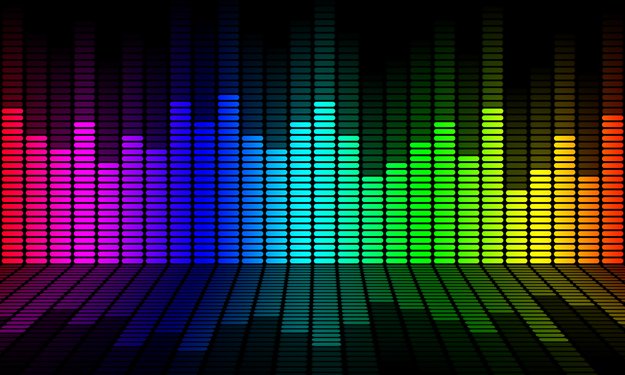 Da da da von Trio: Infos zur Band und zum Hit der 80er