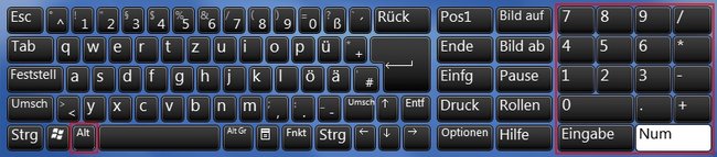 Kreuz Tastatur Alt Numblock