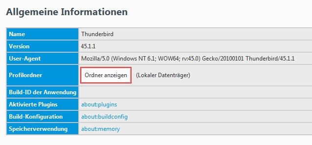 Thunderbird umziehen Ordner anzeigen lassen