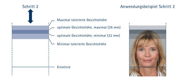 Biometrisches Passbild: Achtet darauf, dass im Bild oben nicht zu viel Freiraum ist.