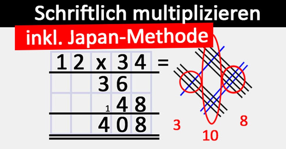 Multiplizieren Mit Linien Multiplizieren Mit Linien