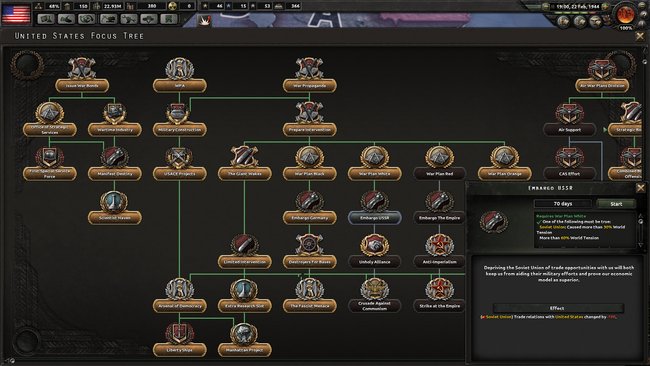 Der Technologiebaum der Vereinigten Staaten. Quelle: Steam