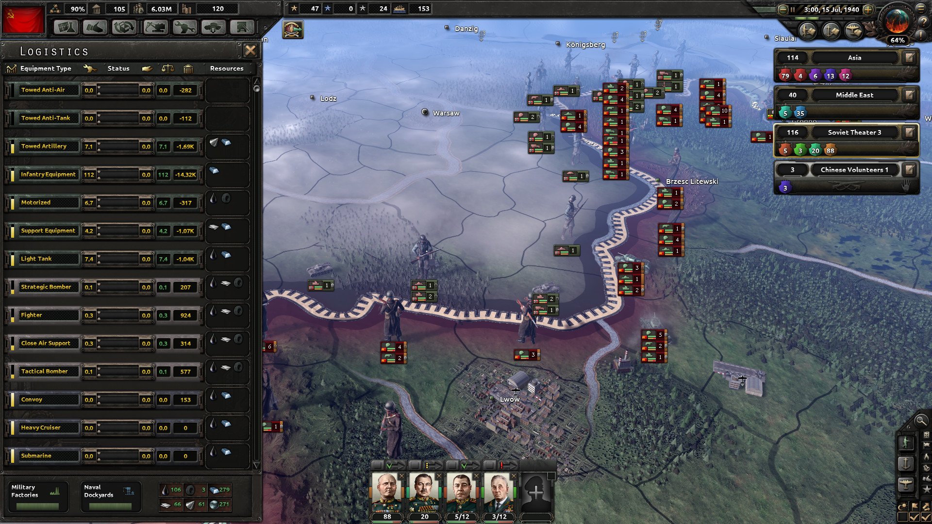 Hearts Of Iron 4 Tipps