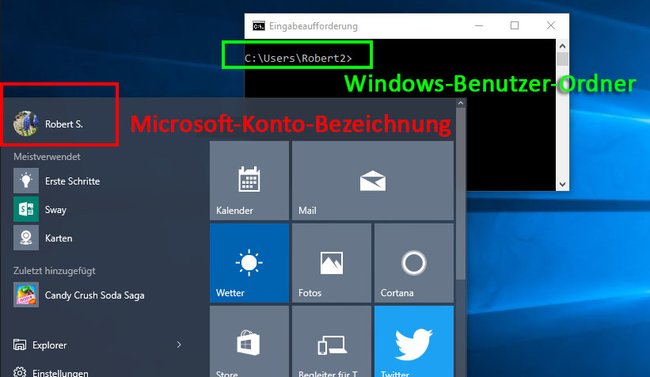 Der Benutzername des Startmenüs muss nicht dem des Windows-Benutzerverzeichnisses entsprechen.