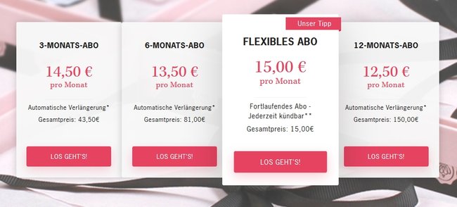 Glossybox-Angebote