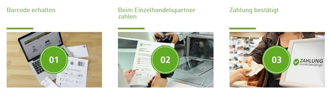 Wie funktioniert barzahlen.de // Quelle: barzahlen.de