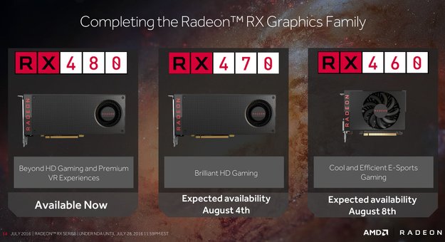 AMD Radeon RX 470 und 460 vorgestellt: Alle technischen Daten veröffentlicht (Update)