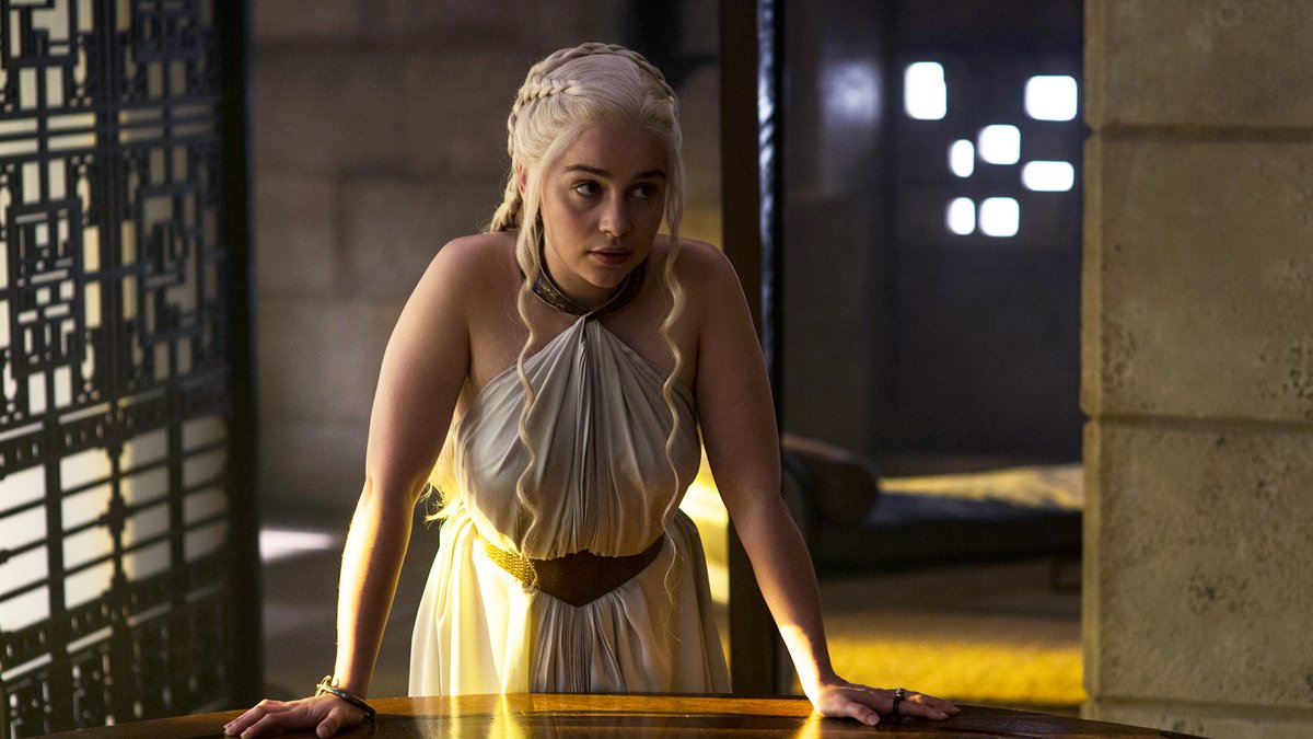 Game Of Thrones Spin-Offs: Was Verbindet Feuer & Blut, Naomi Watts Und HBO?