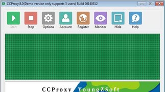 CCProxy