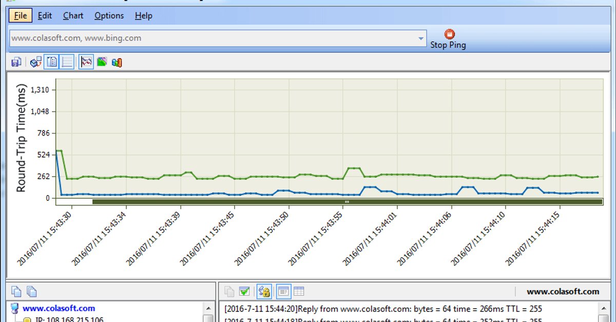 colasoft ping tool for mac