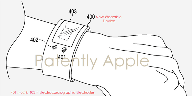 Apple-Patentantrag beschreibt EKG-Gerät für Handgelenk und Knöchel