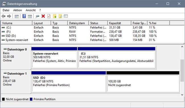 Die SSD hat nun zwei Partitionen, eine ist "nicht zugeordnet". Bild: GIGA