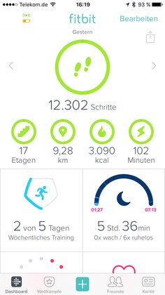 Fibit_Charge2_Dashboard